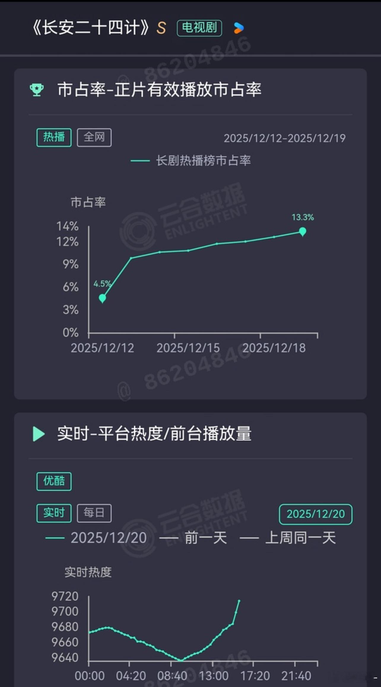 裤子恨铁不成钢，都开始帮忙升旗了