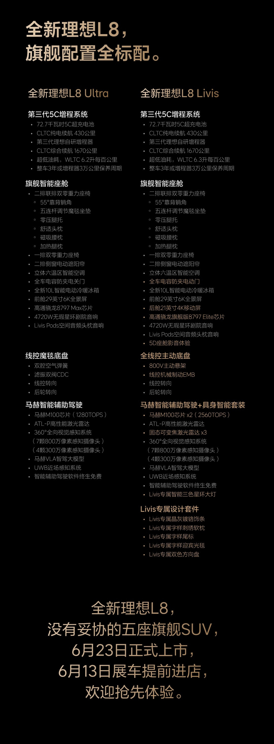 全新理想L8定档6月23日正式上市这次内饰图也放出来了，车内有四把零