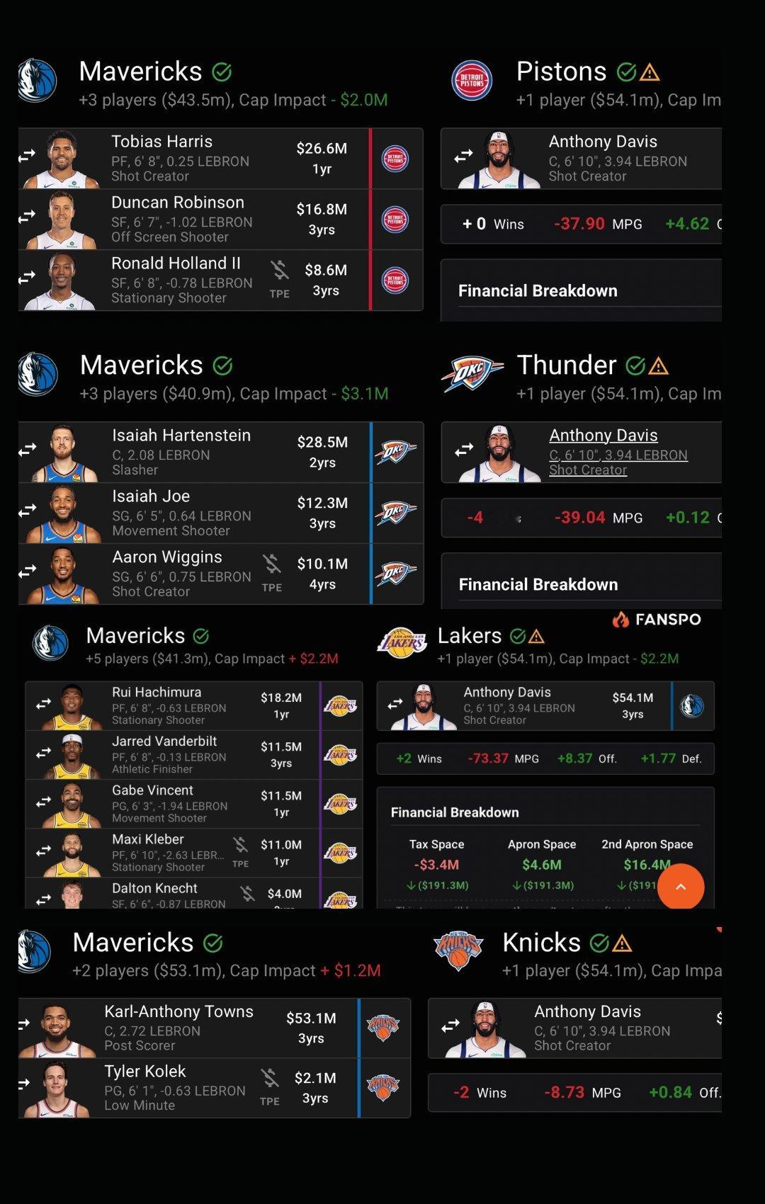 这么急着送浓眉走啊？