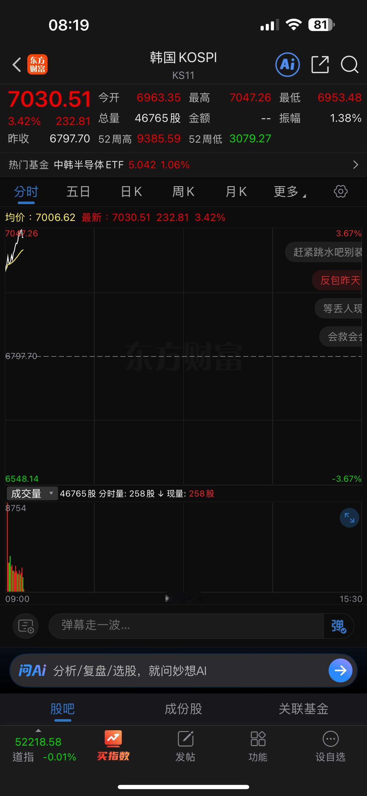 今早东边两个邻居开盘有点邪乎，难道连夜整出什么大招了？我们跟，还是不跟？我们百