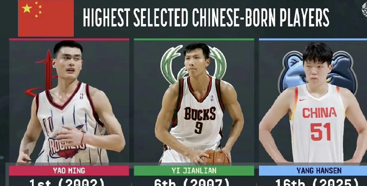 别吹了，目前现在小杨的能力远远还比不了同时期的易建联和姚明，只不过目前小杨在NB