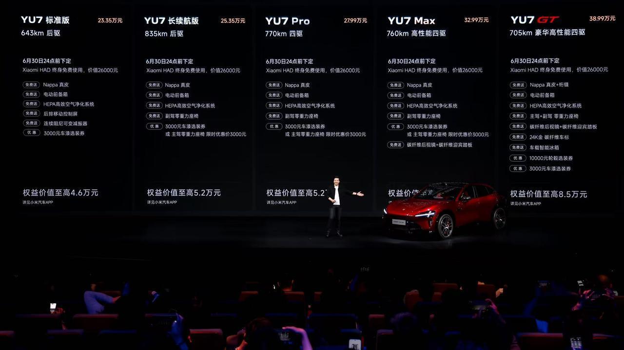 小米YU7GT终于来了！售价38.99万元，比Max版本贵了6万，但性能全面升