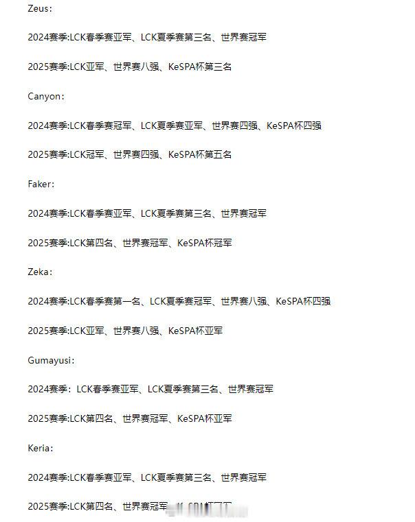 韩媒：国家代表选拔依靠近两年赛事荣誉标准不包括MSI、FST和EWC韩国电竞协