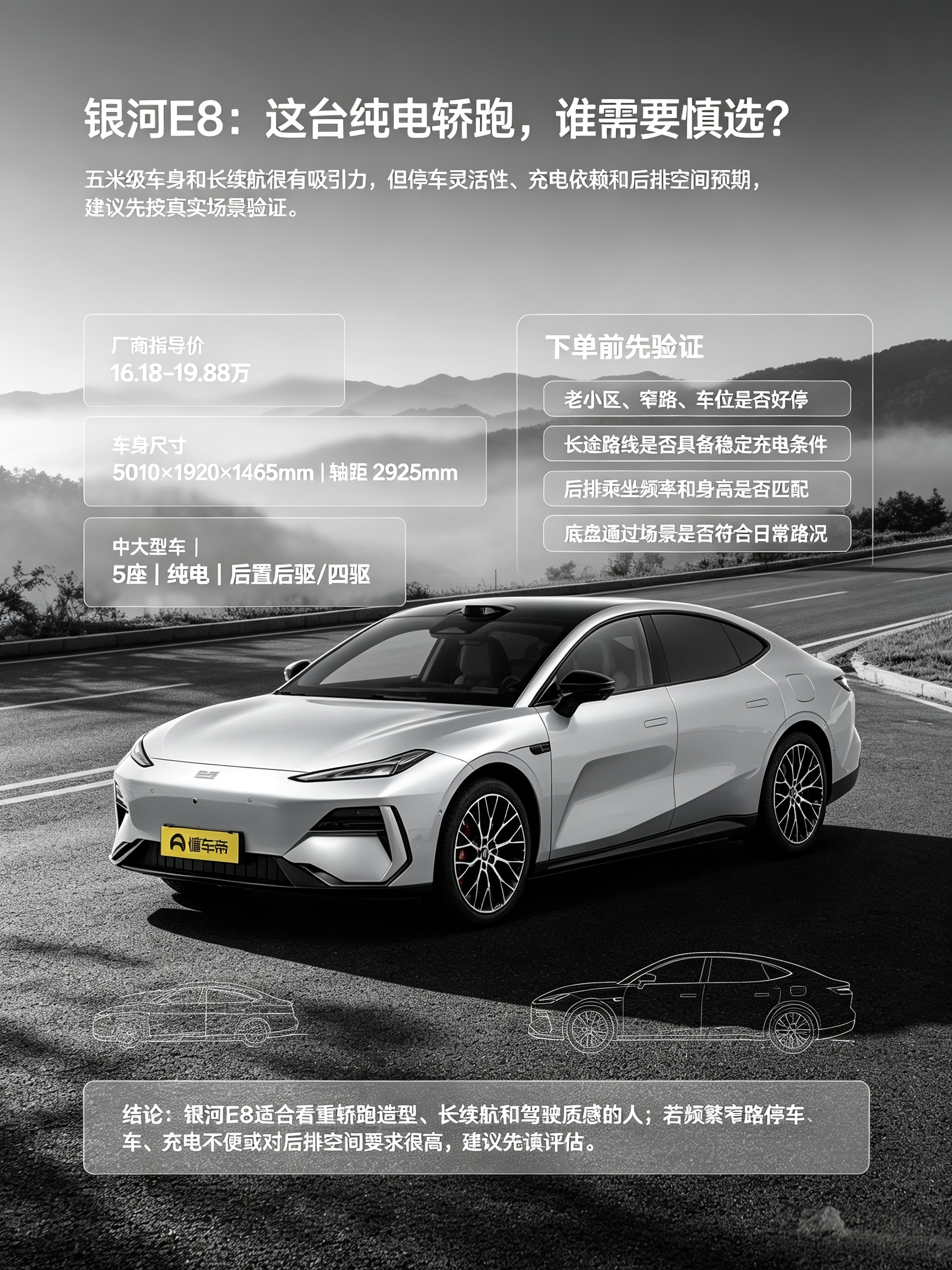 银河E8纯电轿跑，这些人慎选