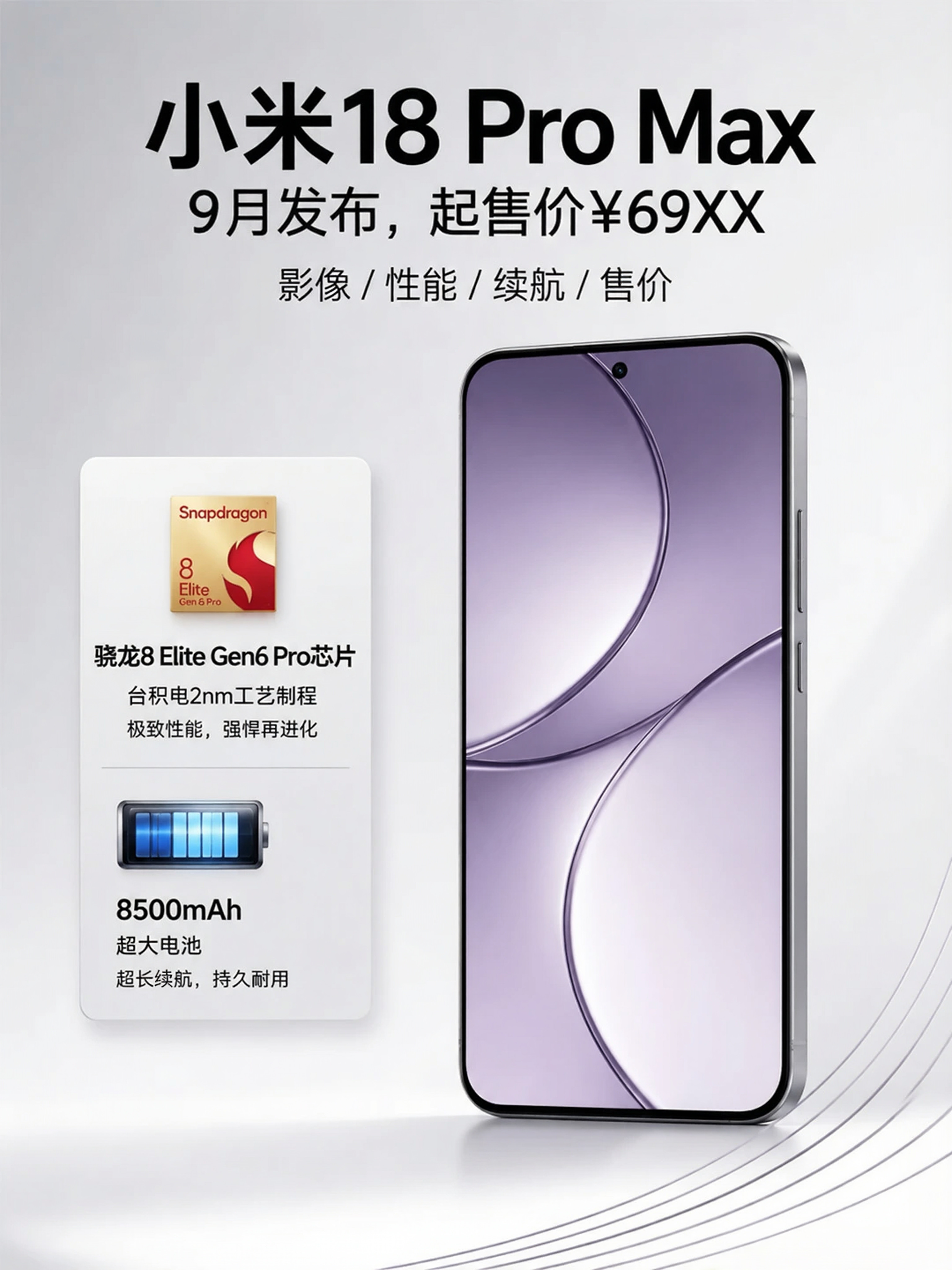 小米18ProMax旗舰质感拉满！综合曝光参数来看，这代机型全力冲击性能与影