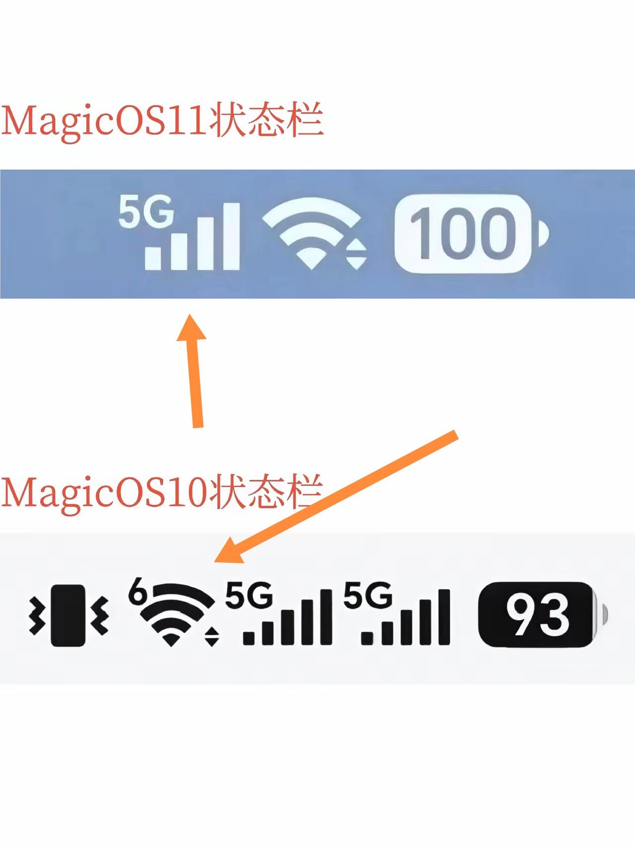 MagicOS11要来咯，这波更新里对状态栏的信号和WiFi图标优化真的很赞！