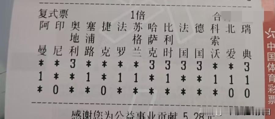 咋不连着一周呢，你整个四天的比赛，……很多人不看好阿曼和印尼，今天能大冷的可能是