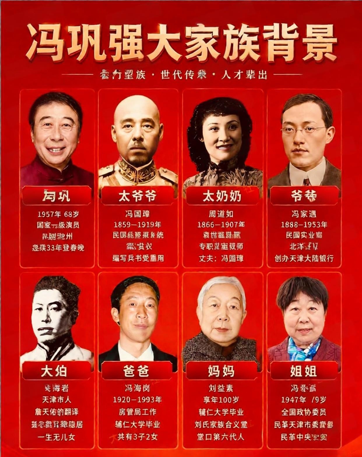 冯巩强大家族背景！​​​