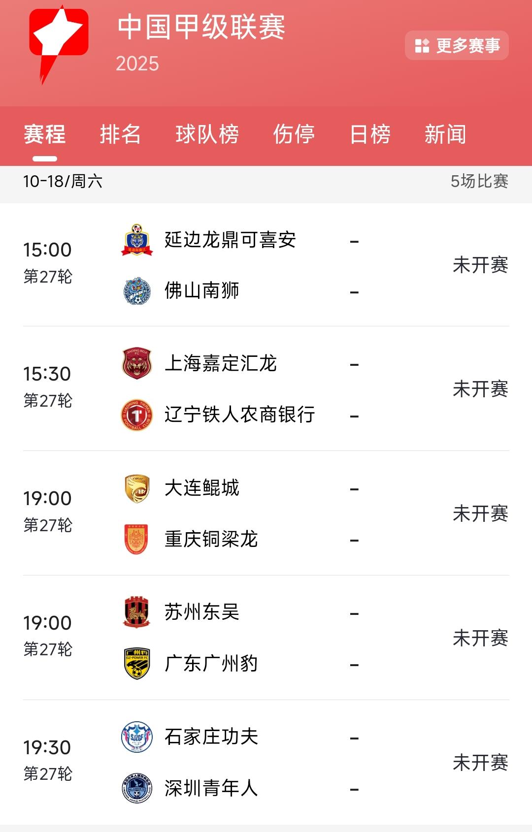 辽宁铁人能否提前锁定中甲联赛冠军，就看大连鲲城接下来能否战胜重庆铜梁龙。如果下场