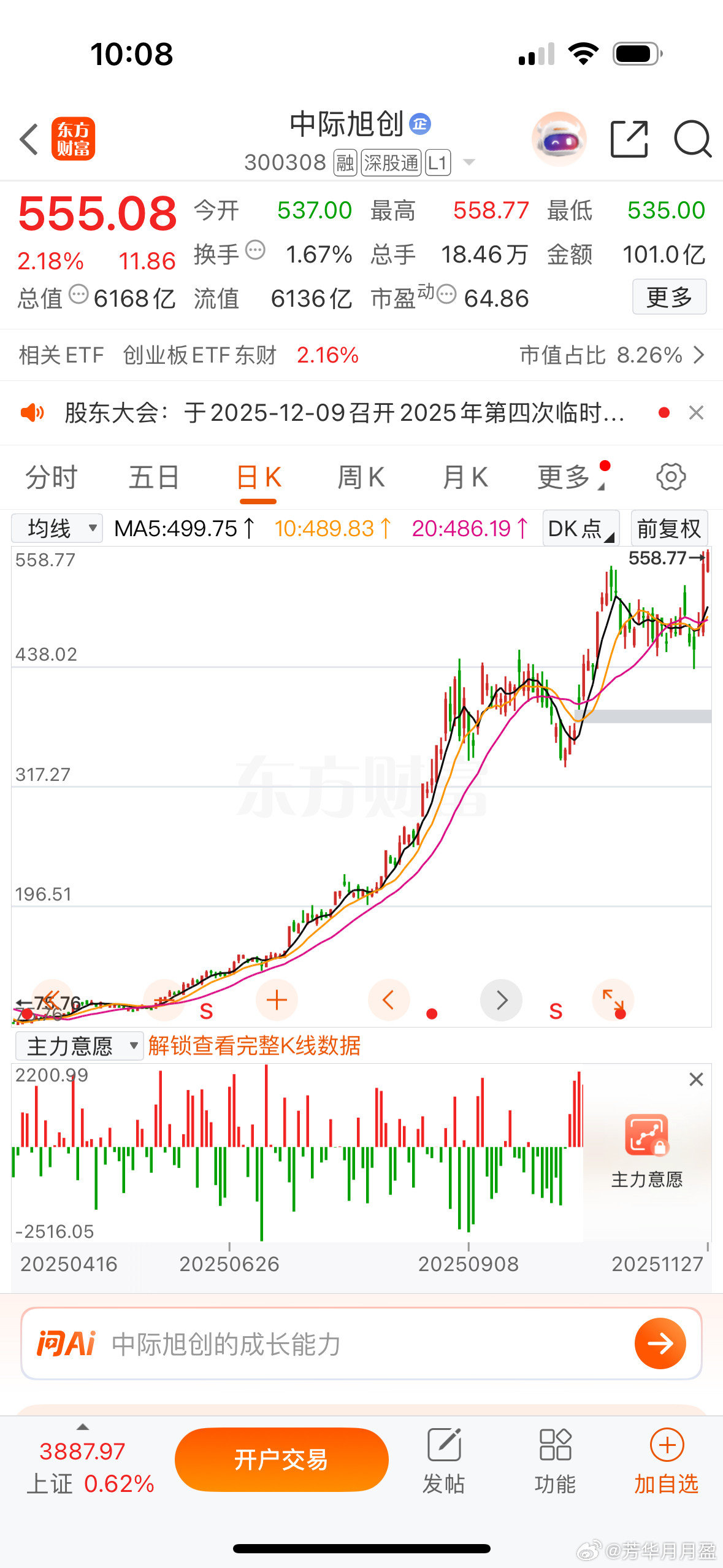 最强三姐妹：中际讯创，光库科技，新易盛。