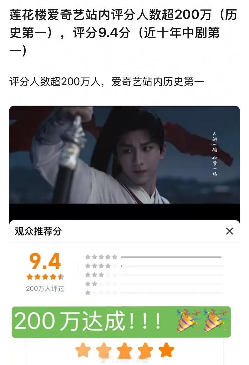又一位男顶流的养老剧诞生了—《莲花楼》​​​