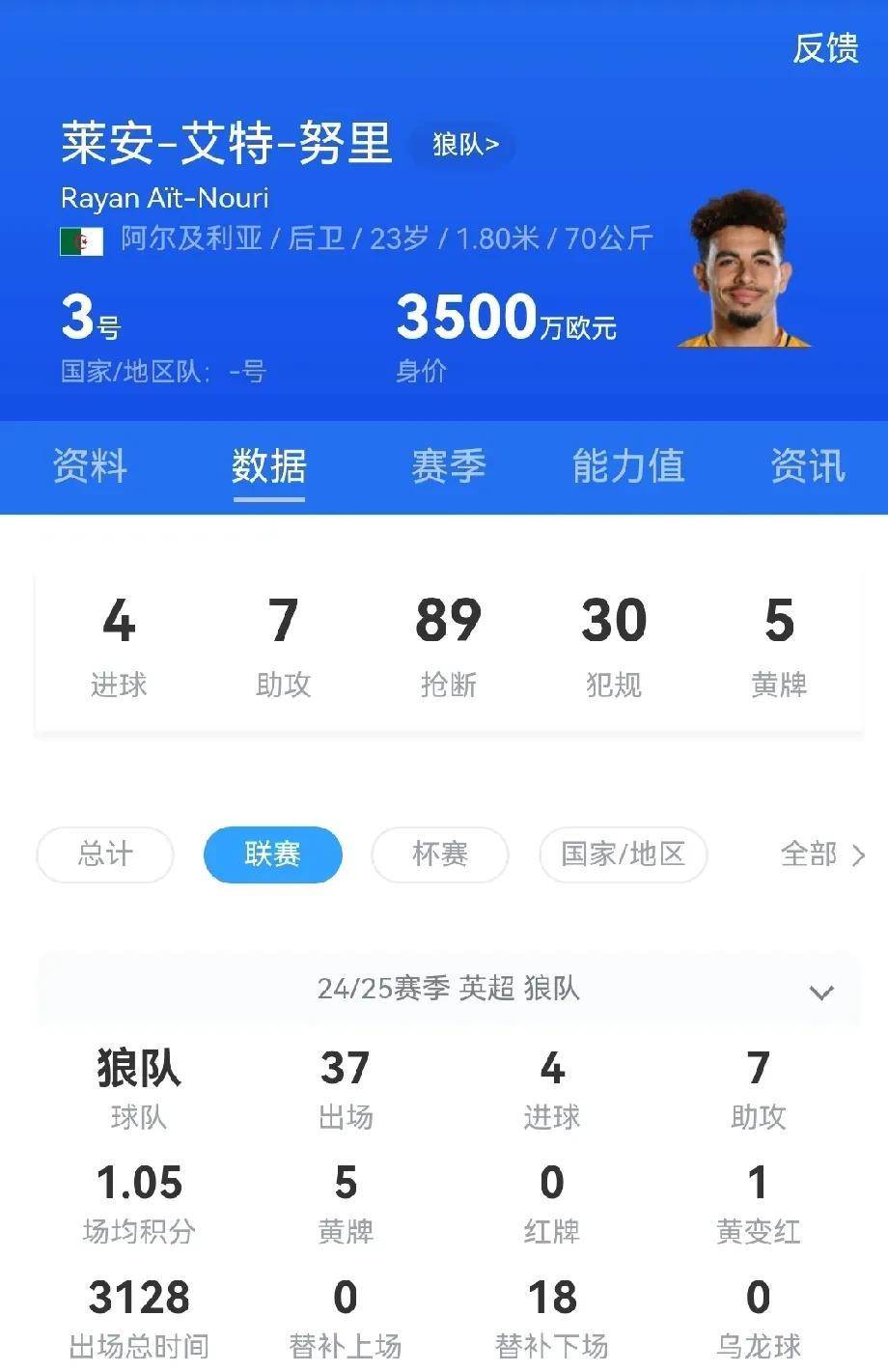 曼城买人从不拖泥带水，喜欢就迅速搞定！这不狼队左后卫艾特-努里加盟，世俱杯够热闹
