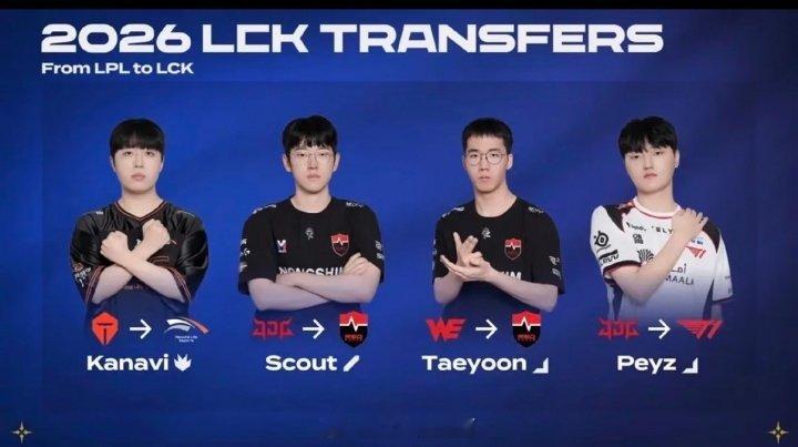 LPL归国四子大失败！KanavipeyzscoutTaeyoon全部无缘