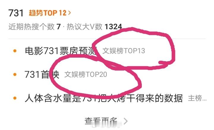 731731首映​731本就是一个非常严肃的历史议题，不知道为何此热搜会放在文