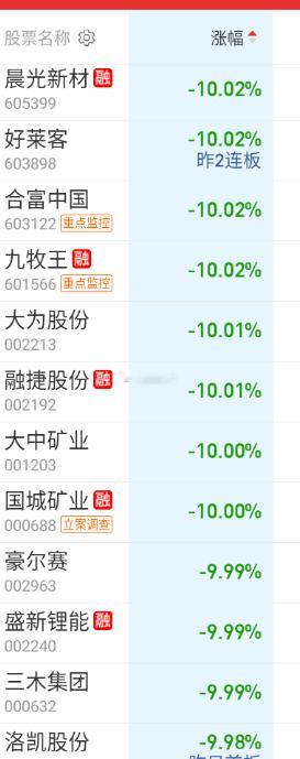 目前还在地板的，明天应该也差不多了