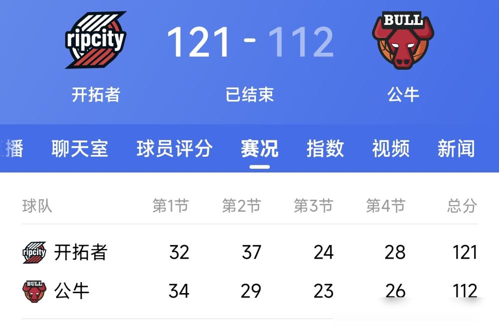 杨瀚森！主力中锋都废了，他竟然还是DNP？开拓者，你玩呢？教练斯普利特嘴上