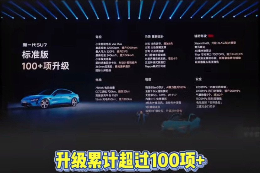 这次新一代su7标准版就有100多项升级，难怪有的车一年能改款三次