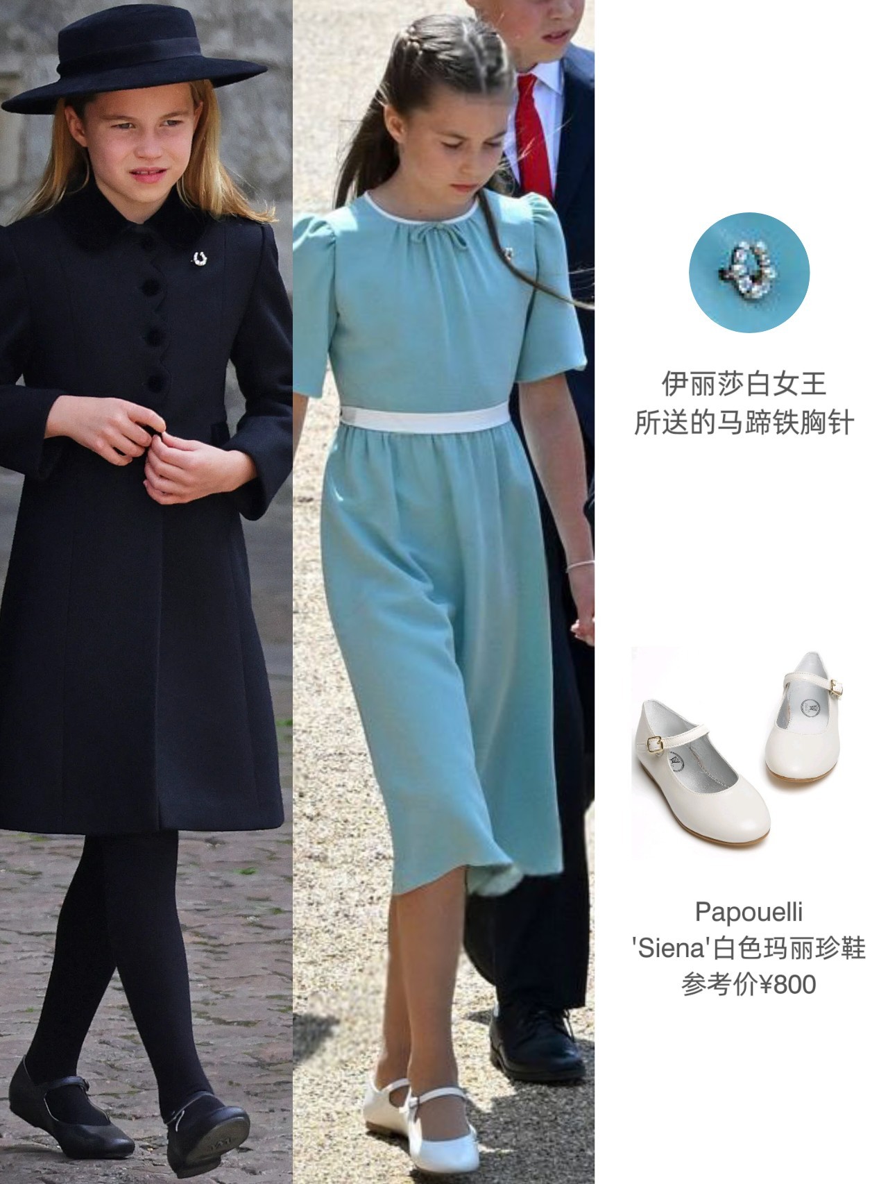 katemiddletonLottie穿搭：和妈妈一致的湖蓝/白「母女