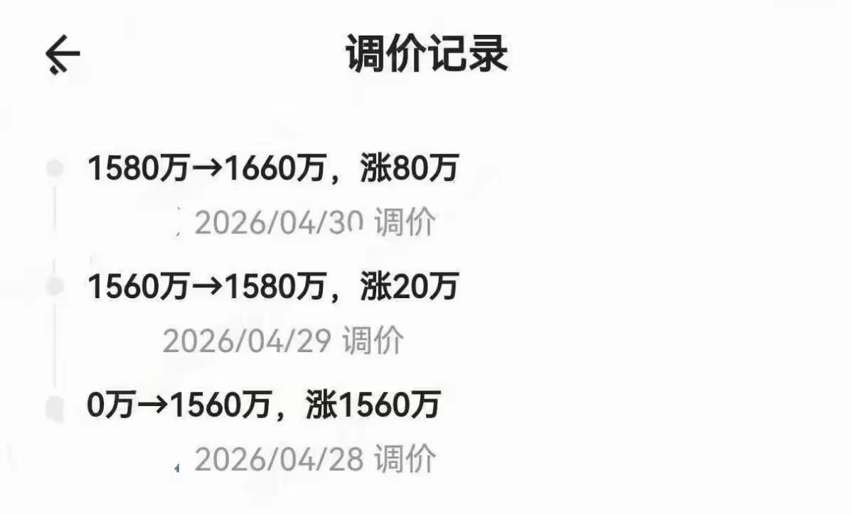 想买二手的人这下惨了！没有笋盘了！深圳一放开，房东们赛跑式撤架，有的一夜之间涨一