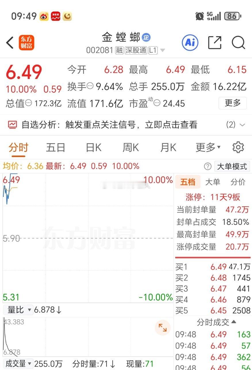 节前埋伏的金螳螂直接起飞！连吃两个板，今天又强势封死涨停，11天9板的强度太顶了