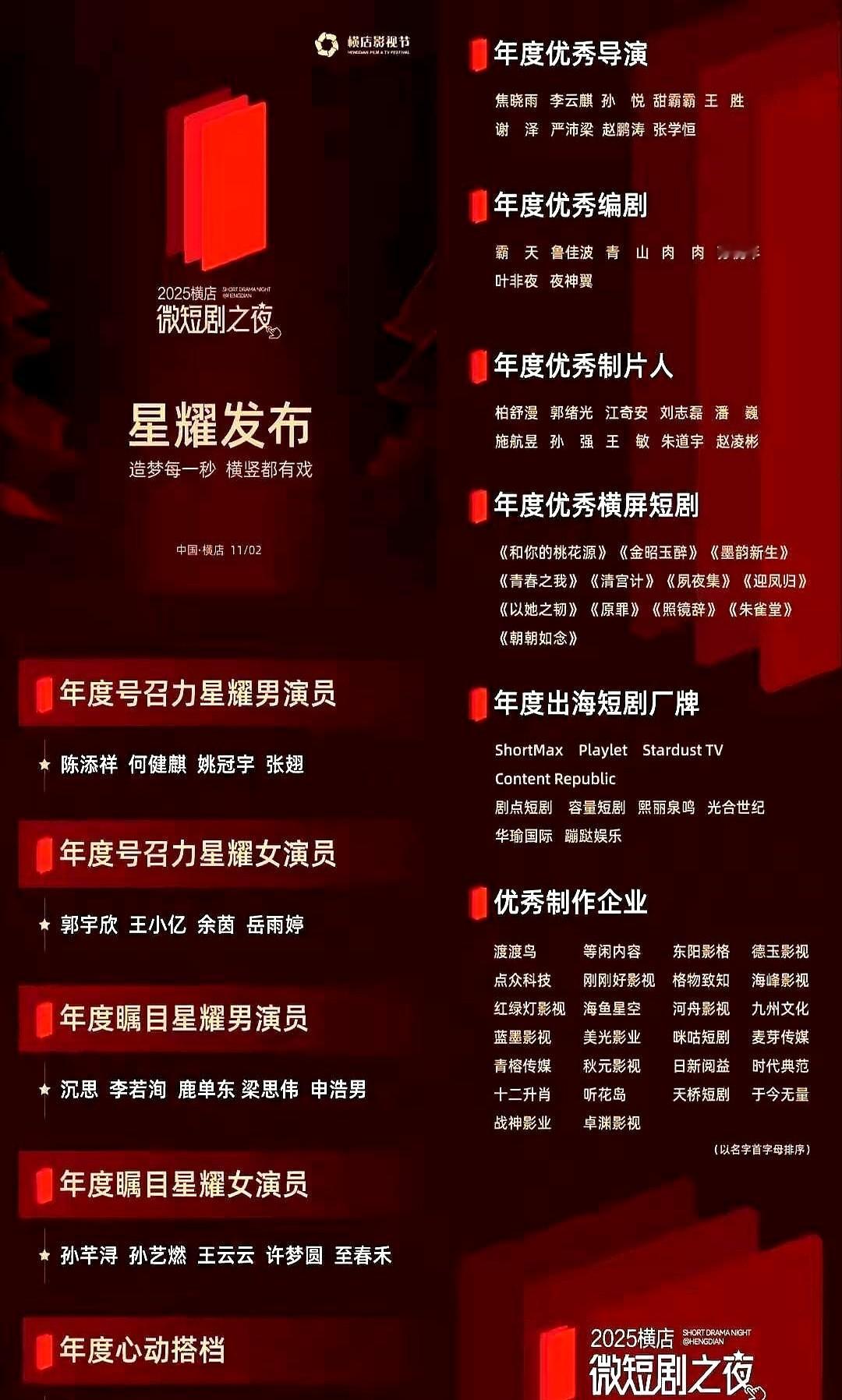 “投票第一，奖杯却飞了。”现场掌声稀稀拉拉，像被谁掐了电。横店文荣奖把3