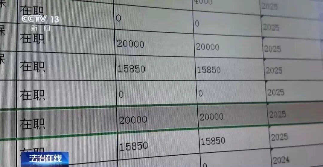 最近有个事儿挺有意思，云南昆明有家公司，一共就15个人，结果有13个“女员工”在