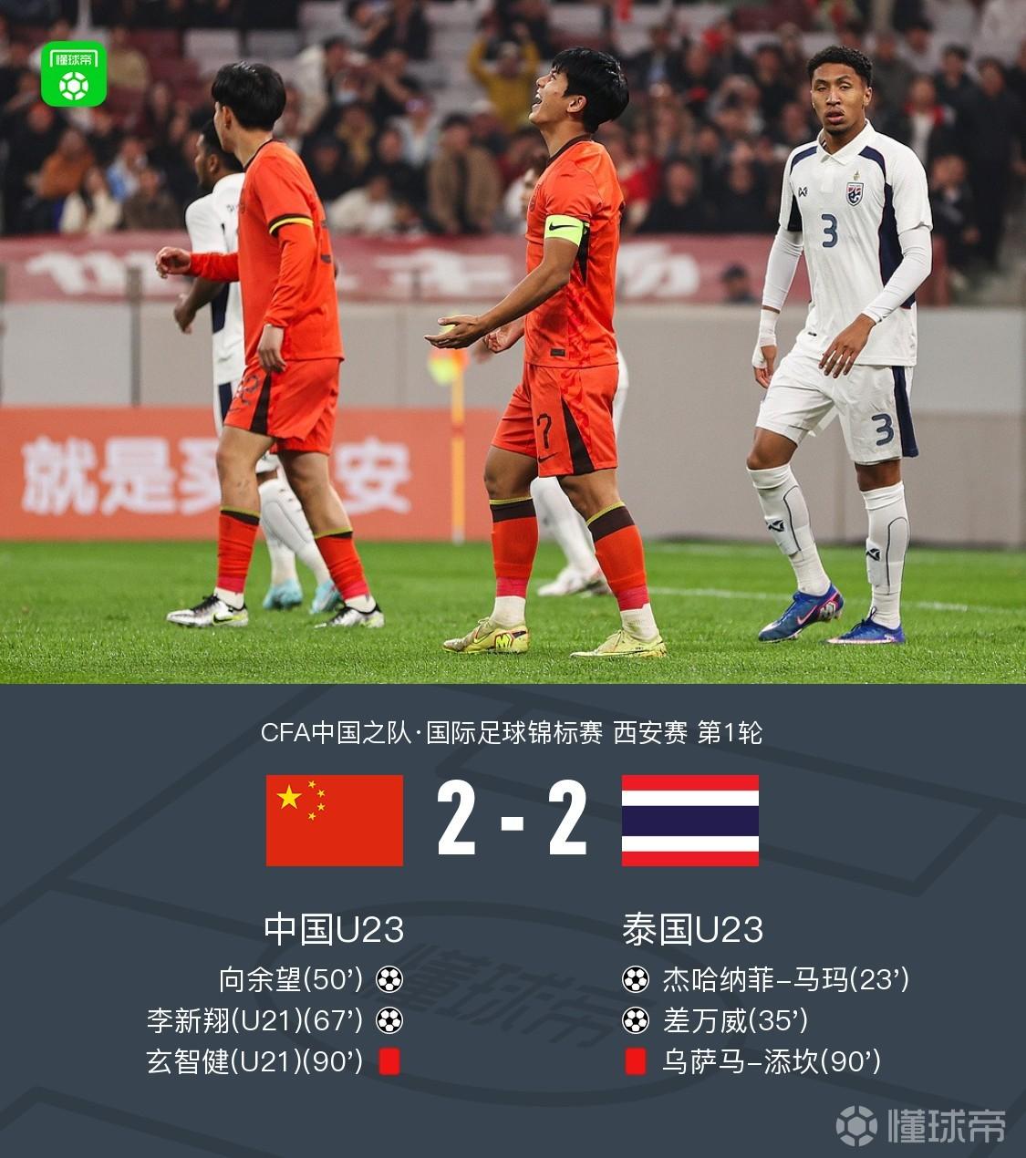 U23国足这次其实是二队，主力被抽调去国足了。所以没能赢泰国，总体上也可以接受，