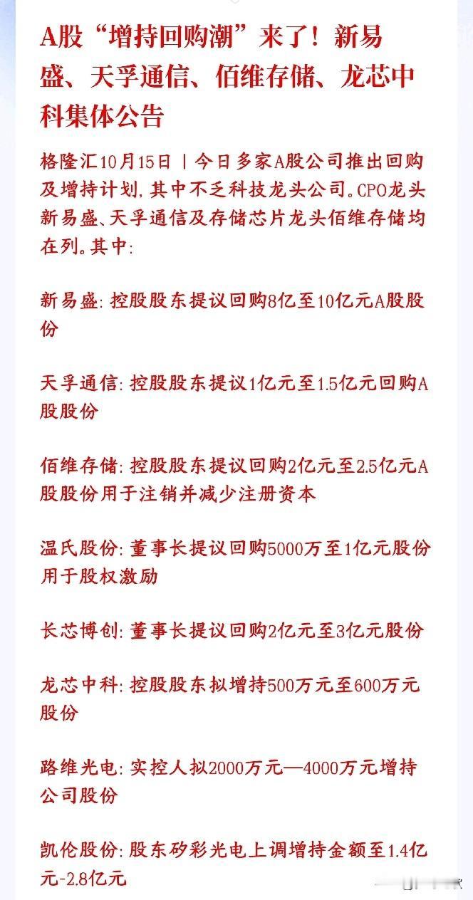 一大批龙头公司开始提议回购自救，A股个股还是有希望的大盘连续下跌，科技股（CP