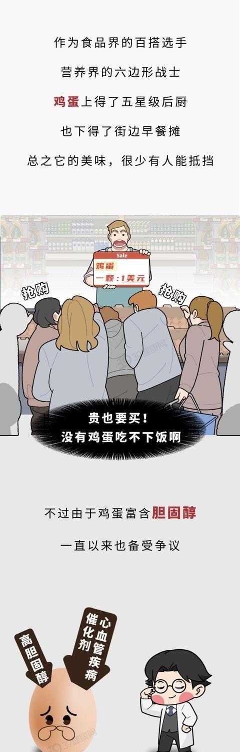 很多人都知道鸡蛋是营养丰富的食物，但你可能没有意识到，适量食用鸡蛋不仅能满足日常