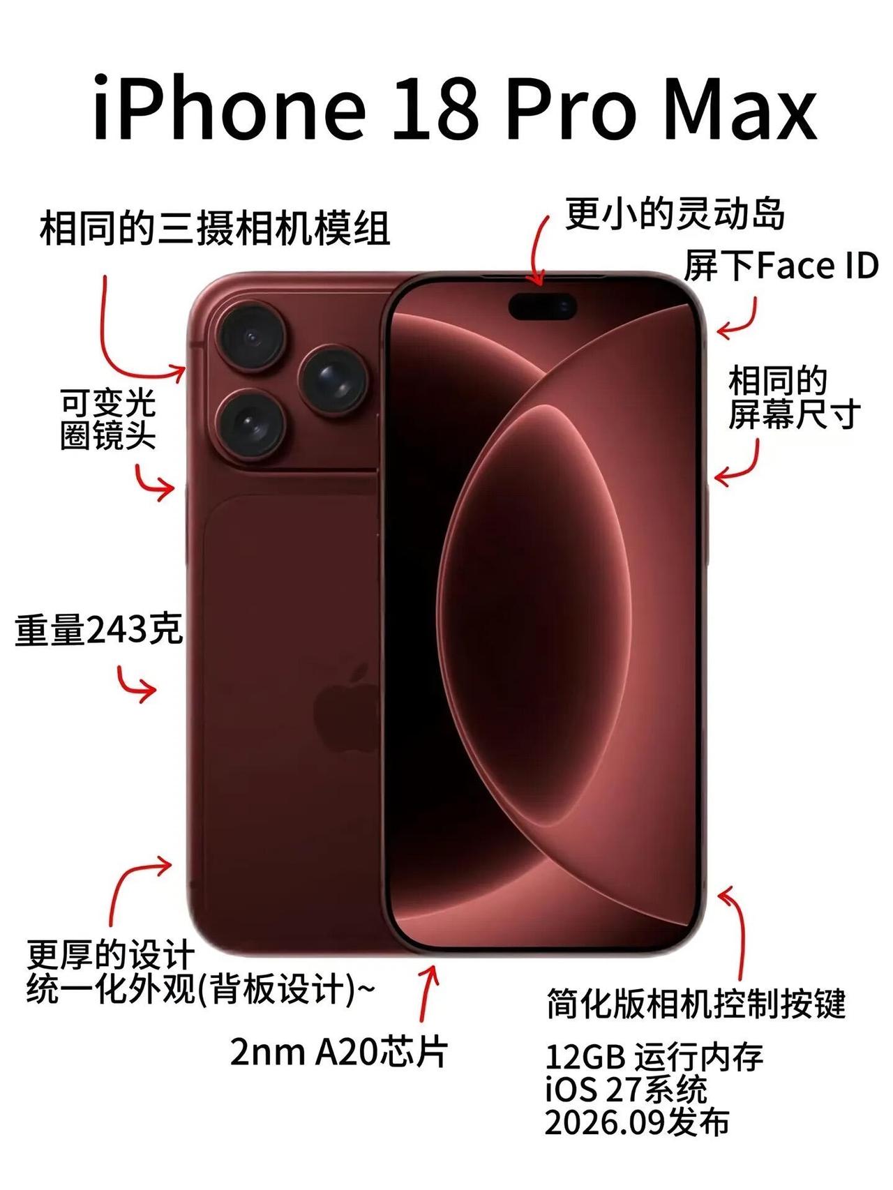 距离苹果秋季发布会满打满算也就一个来月了，这段时间关于iPhone18系列的爆