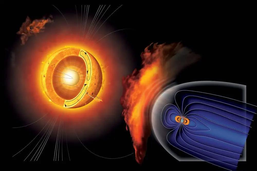 洗礼中盯紧新能源市场反弹了。比昨天力度要大点。跳空高开留下了