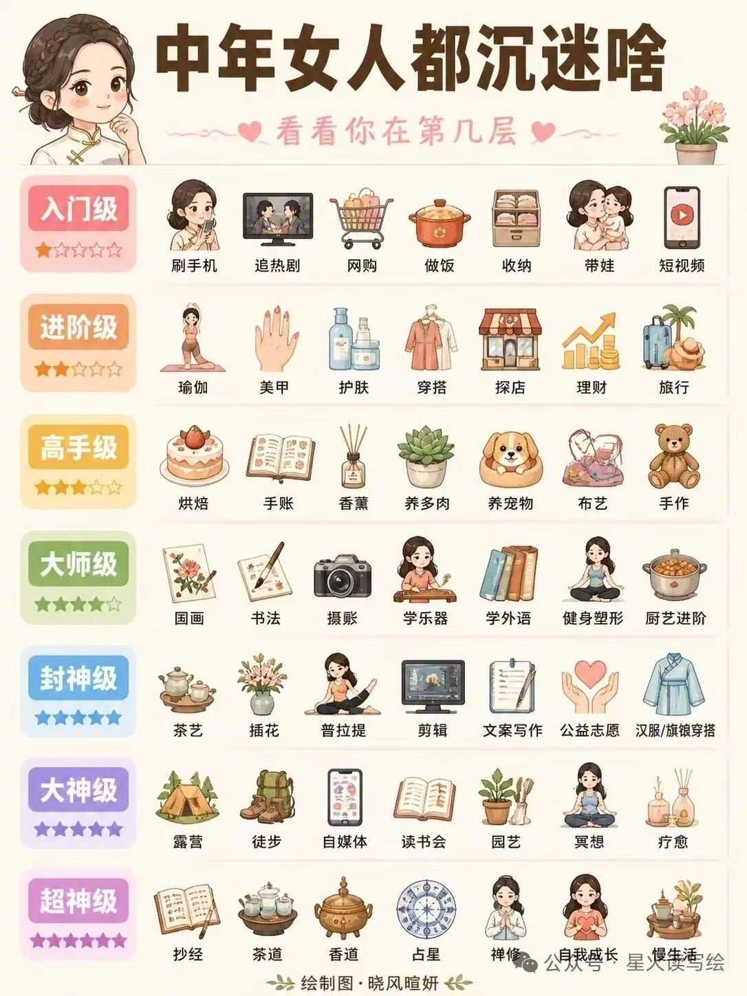 女人们，你们被啥砸中了？