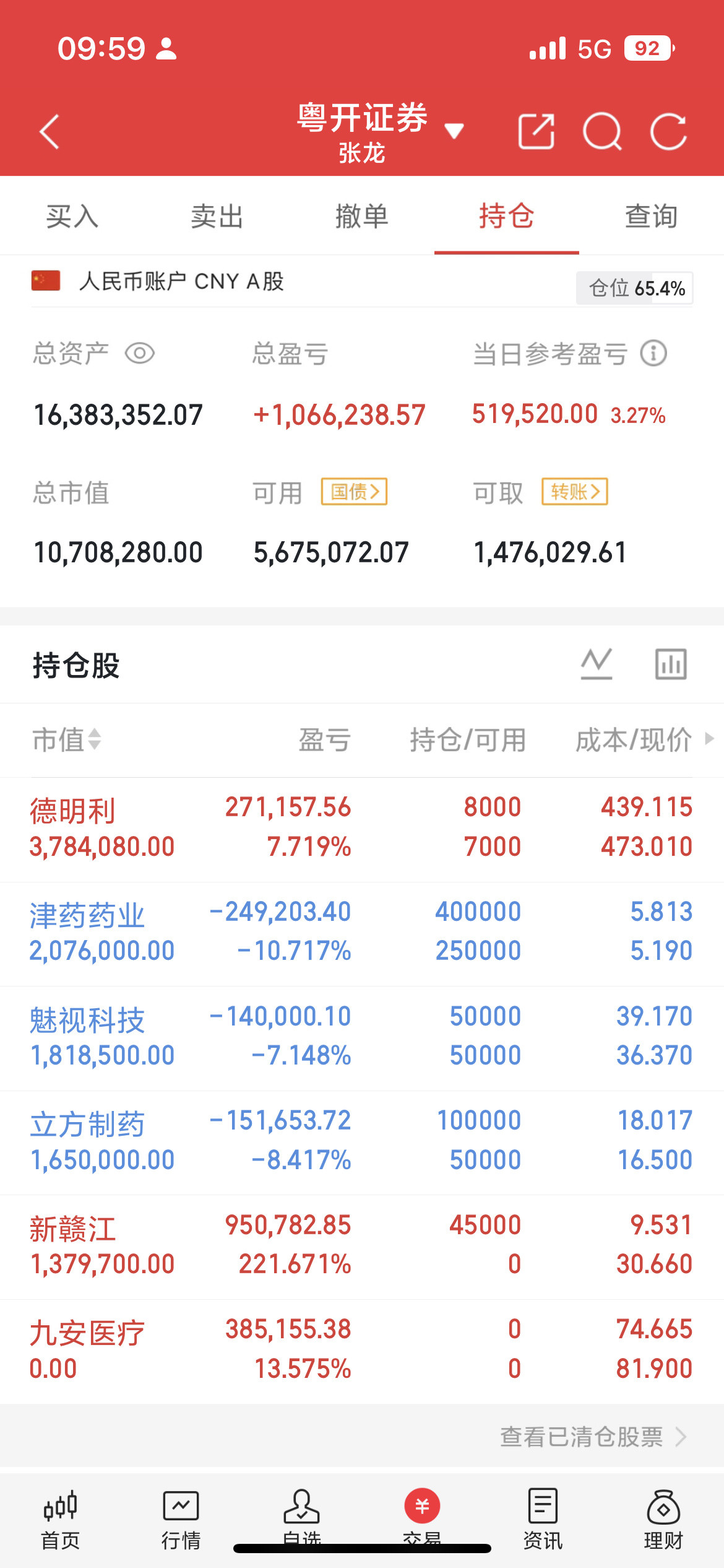 HBM产业链核心龙头梳理（封测+核心耗材）  1、长电科技｜国内HBM...