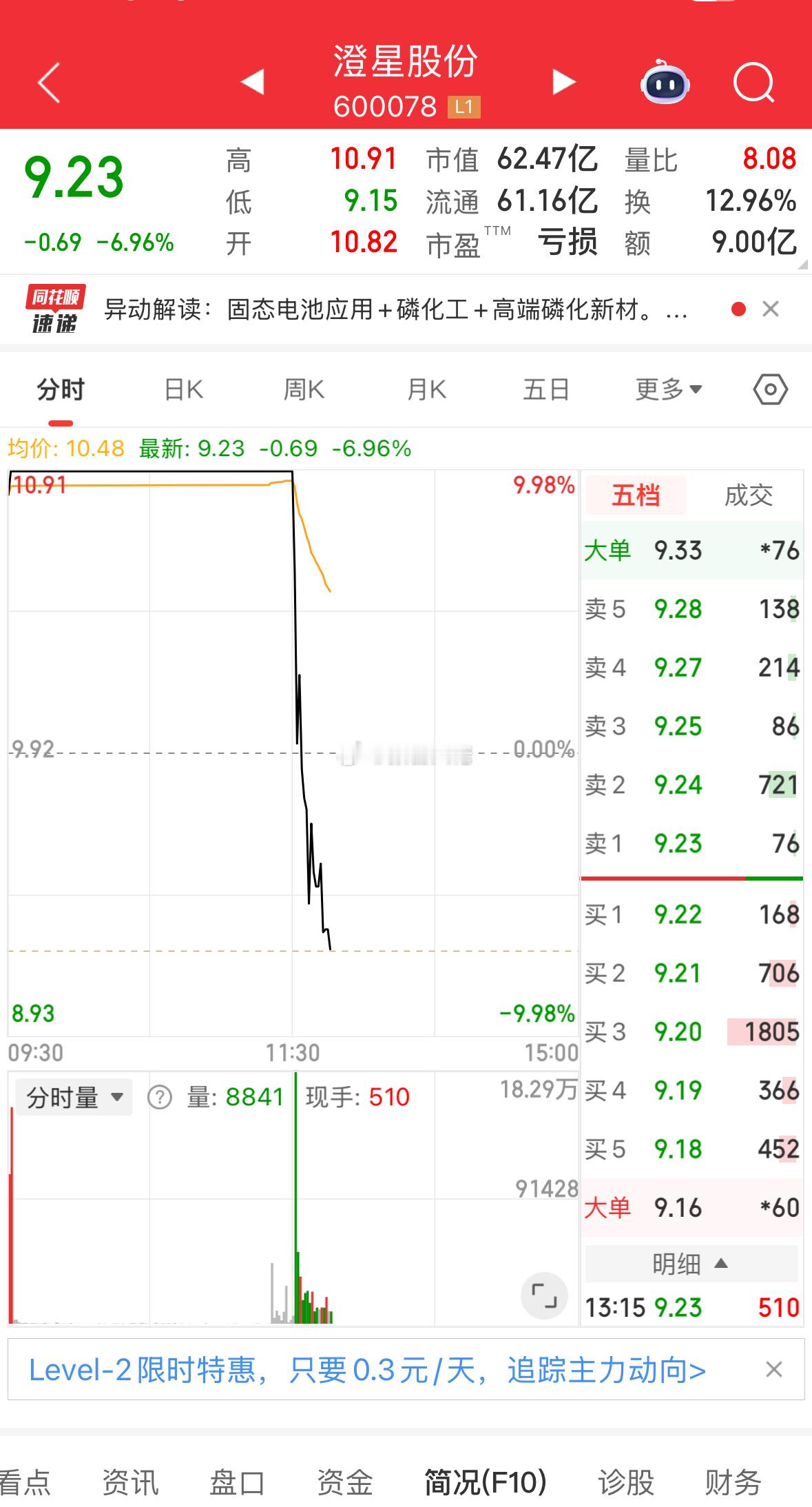 这个也别碰！这下的太妖了！​​​