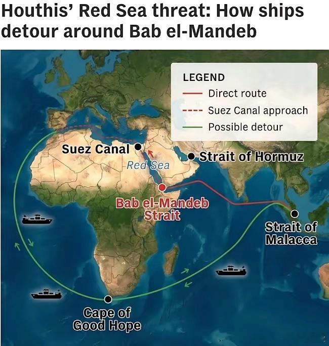 沙特正在准备对胡塞武装发动进攻，以夺回曼德海峡控制权！据路透社报道，沙特阿拉伯正