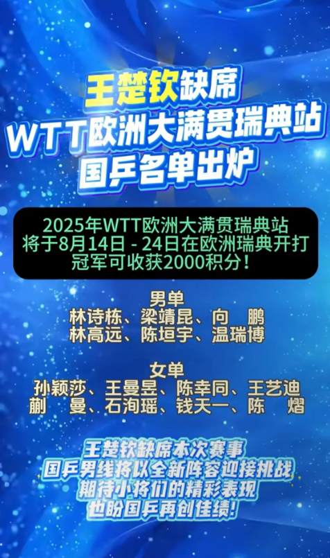 王楚钦不参加瑞典大满贯的原因是这样的吗？他的积分都是福冈总决赛后的，几乎没有压力