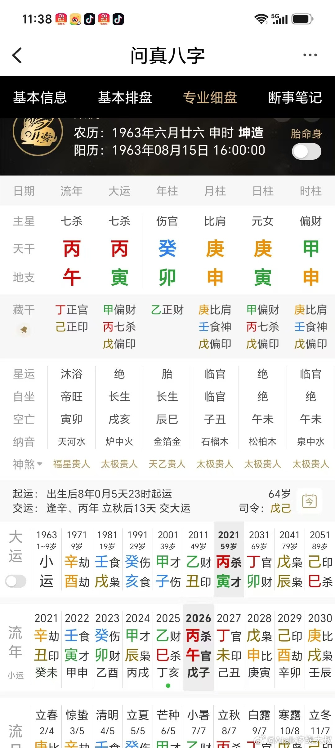 婚姻不顺，老公一死一离，后来只同居！日元庚金，月柱庚申，时支也在申，肯定是有些命
