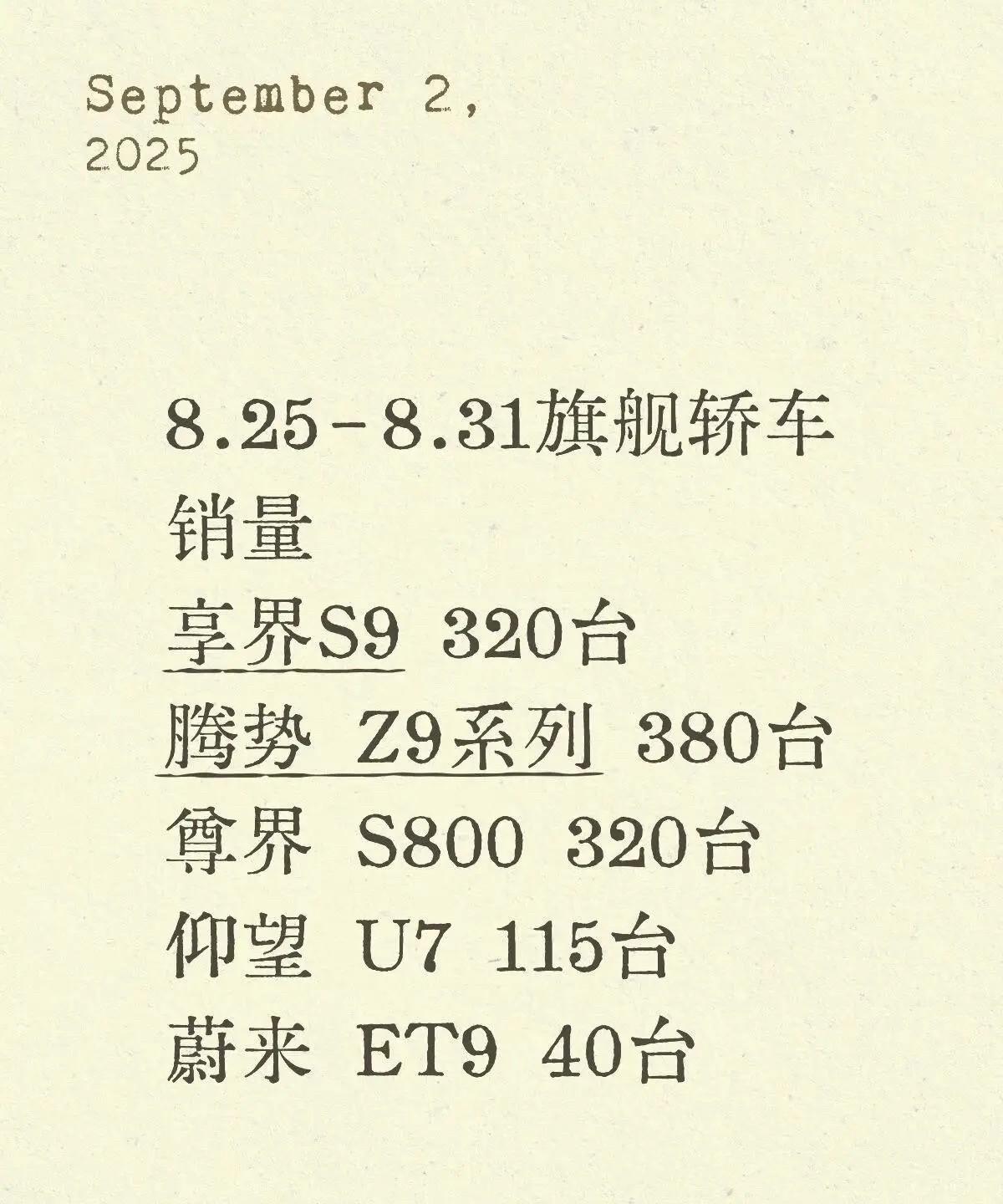 这算不算得上是“难兄难弟”了？最新周（8.25-8.31）部分国产旗舰轿车销量