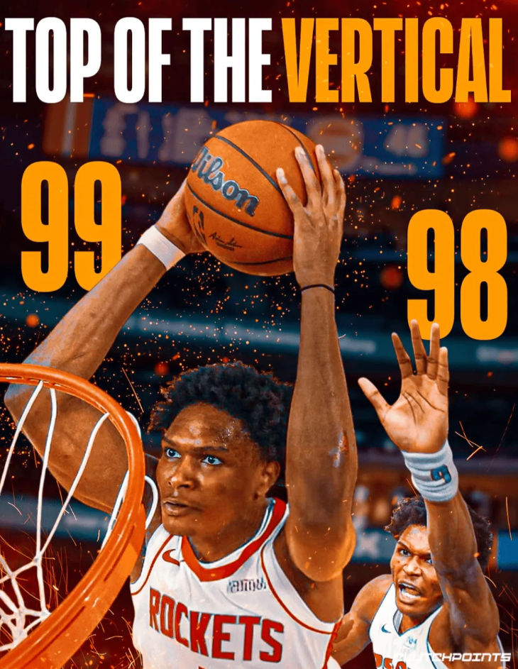 在NBA2K26公布的最新游戏数据中，火箭球员阿门-汤普森的垂直弹跳分数为99