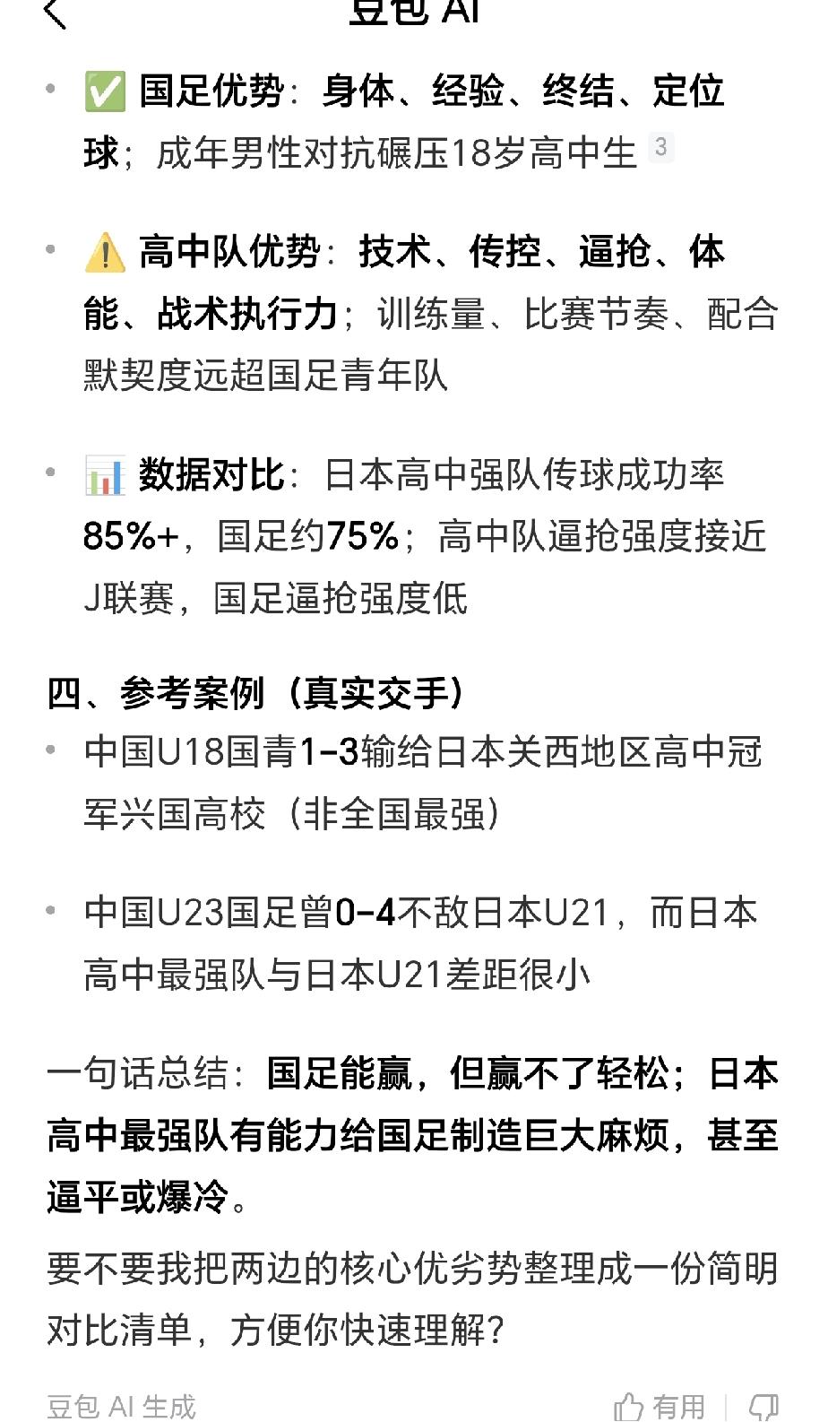 我的天爷啊！这是真的吗？我向豆包提问，我们的国足和日本高中生联赛最好的球队踢，能