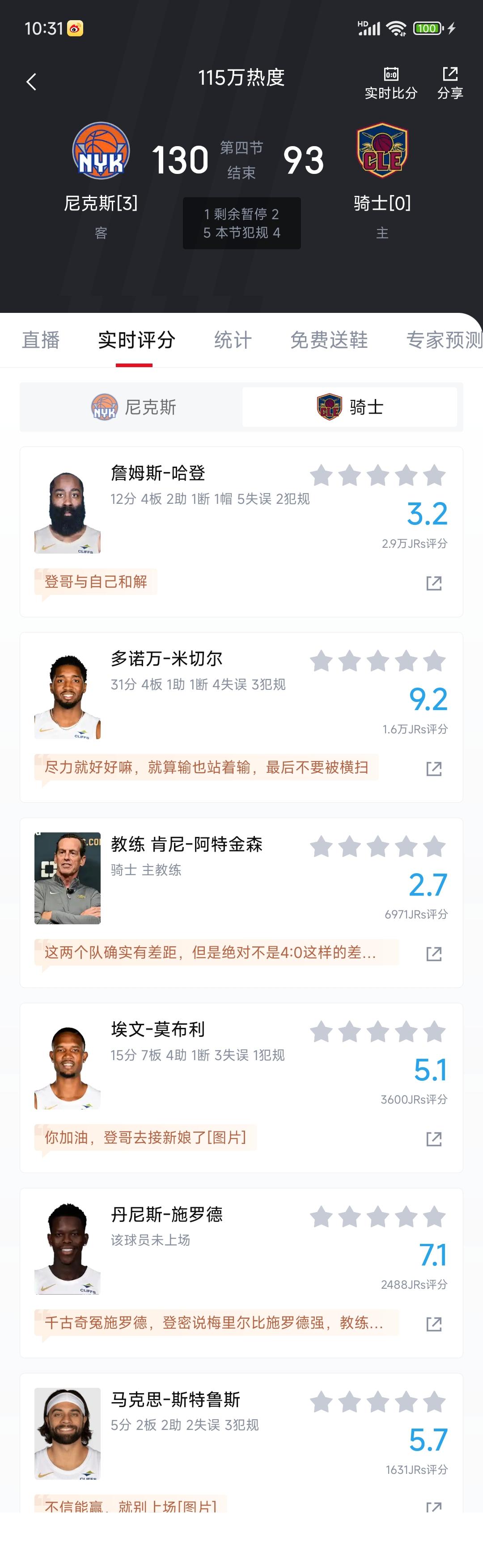 哈登的夏天该结束了，骑士0-4尼克斯，耻辱性出局。哈登在季后赛19分5篮板5