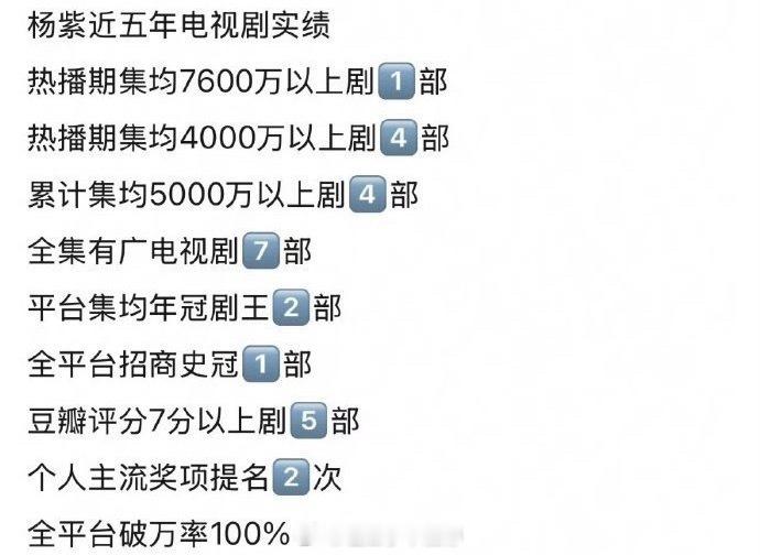 杨紫近五年电视剧实绩🈶真大爆流量花​​​