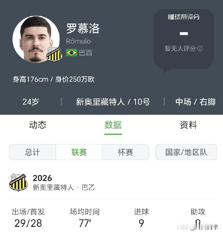 本赛季状态下滑明显，成都蓉城大概率不会和现在的10号罗慕洛续约了，为了满足蓉城球