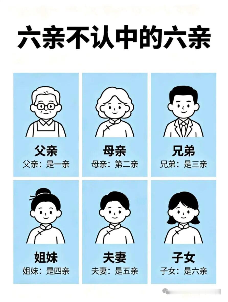 关于“六亲”的划分，《汉书》中的划分人为的将亲情割裂开来，我还是倾向于《老子》的