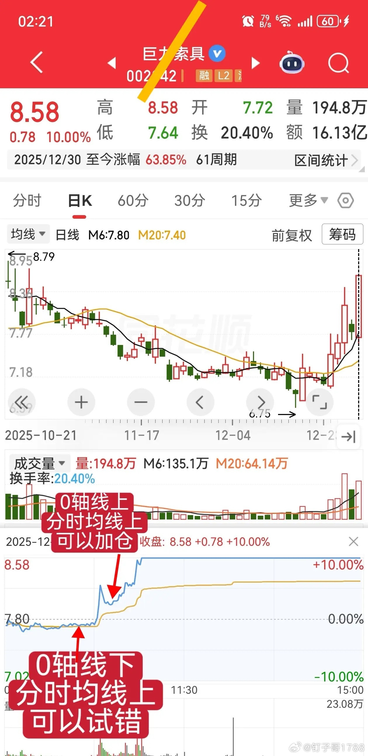 炒股必须“八稳”，立足“稳”字当头。股市投资，稳定是长期生存盈利的基石，“稳字当