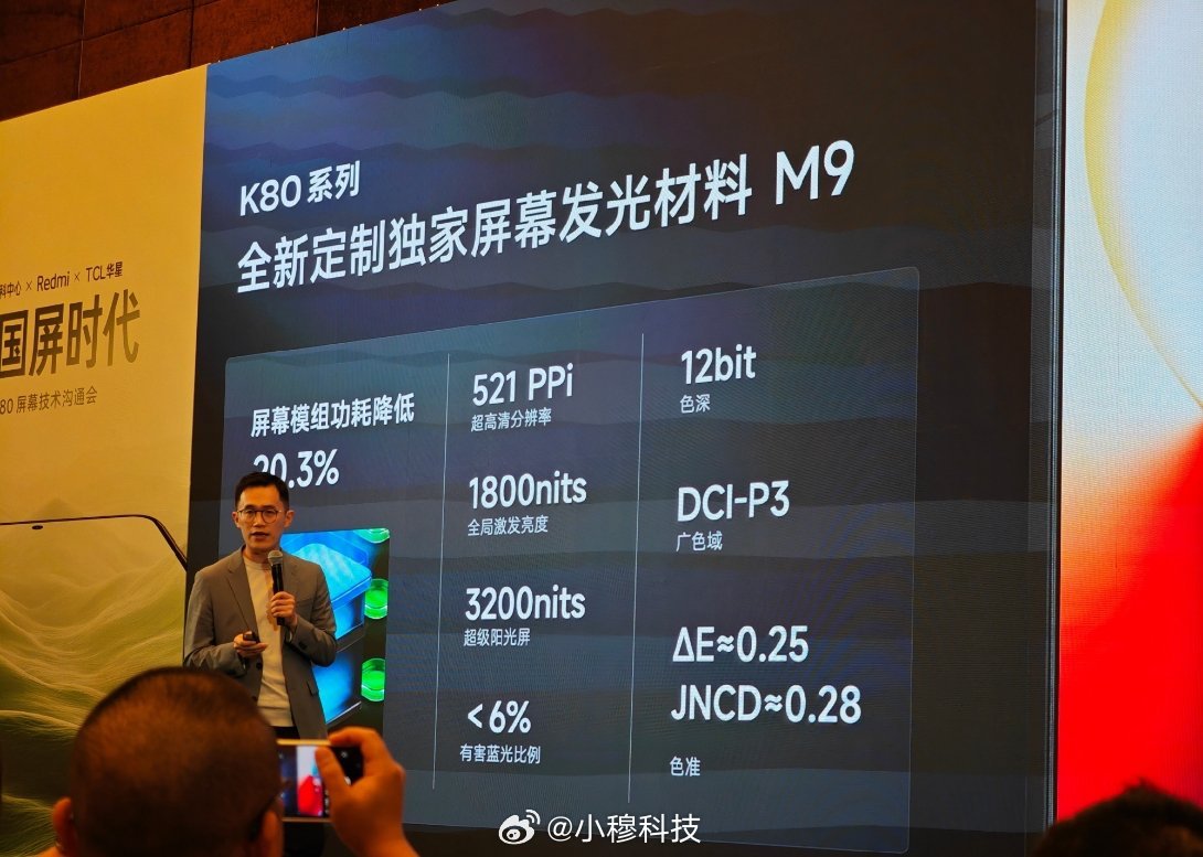 小米的超级像素屏PPI只有419却能媲美2K屏幕的清晰度这个对标的传统2K屏幕为
