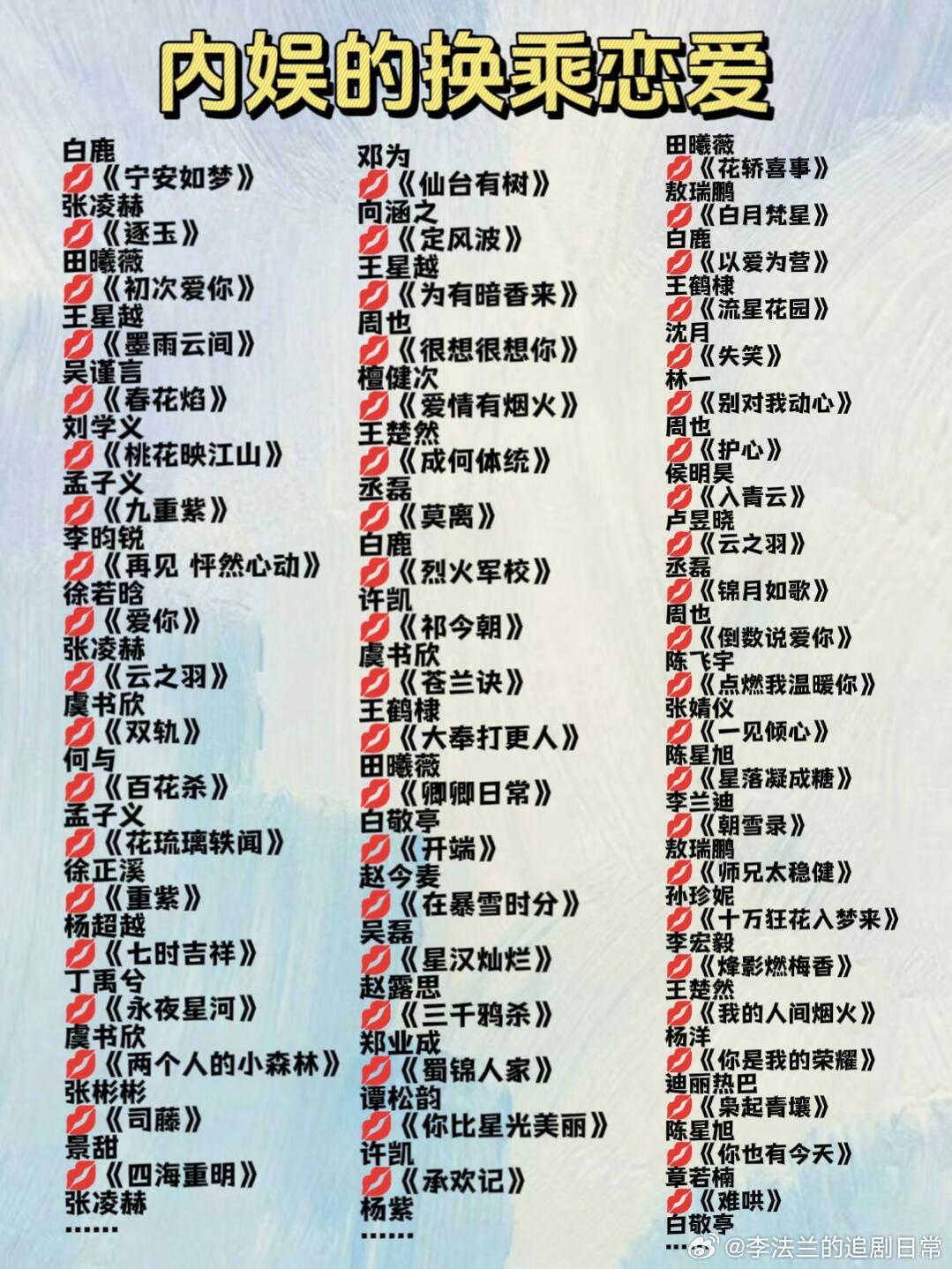 内娱吻戏关系网内娱都是亲过👄的关系？你还知道哪一对吗?娱乐圈有你期待的合作组合