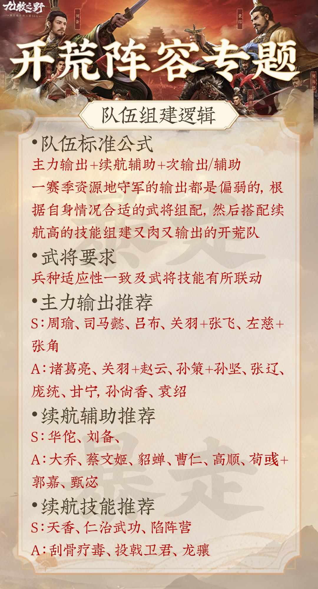 九牧之野 开荒攻略之开荒队伍篇。配合细节篇使用！