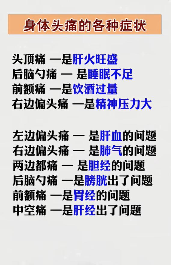 不同位置头痛，对应哪些身体信号？