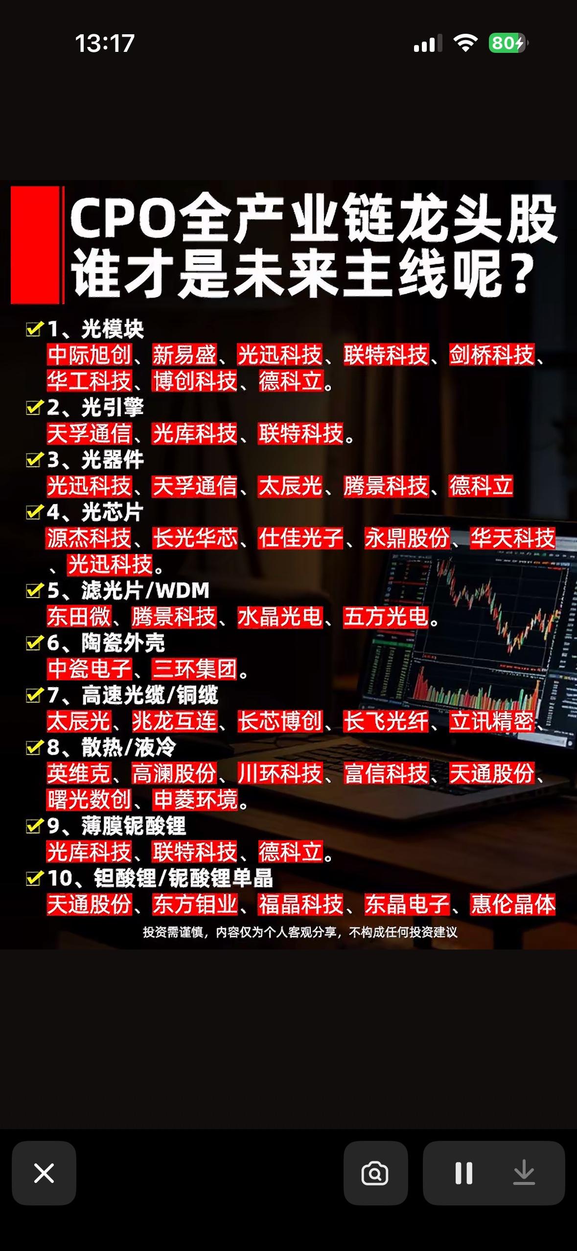 未来CPO产业链龙头股分析，谁才是主力军？最近CPO赛道热得发烫，英伟达新一